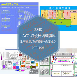 生产车间仓库布局LAYOUT设计规划案例ppt自动化立体物流配送中心