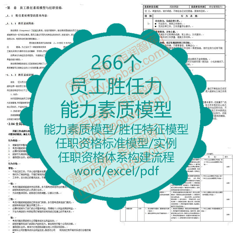 员工胜任力能力素质模型特征任职资格标准任职资格体系构建流程