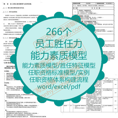 员工胜任力能力素质模型特征任职资格标准任职资格体系构建流程