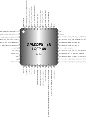 全新原装GPM32F0114B-QL231 凌通工业微控制器 BLDC驱动单片机