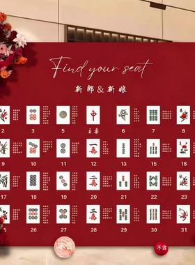 婚礼席位图结婚迎宾牌订婚宴会kt板宾客名单生日宴座位表指引定制