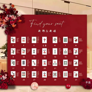 婚礼席位图结婚迎宾牌订婚宴会kt板宾客名单生日宴座位表指引定制