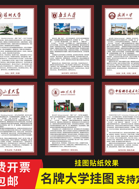 中国名校简介海报985工程大学画