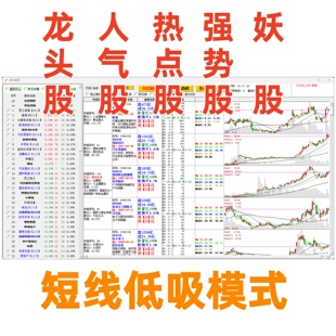 龙头股人气股强势股热点股妖股领涨股涨停龙回头短线低吸模式