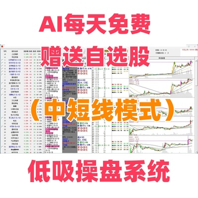 AI股票池短线低吸看盘分析软件