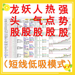 龙头股人气股强势股热点股妖股领涨股涨停龙回头短线低吸模式