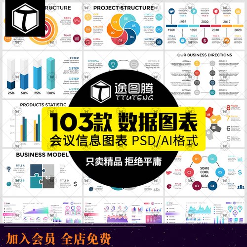 数据图形分析分类ppt会议曲线统计图表商业ai矢量图PS素材PSD模板