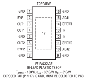 原装  LT3024EFE LT3024IFE LT3024 TSSOP 现货可直拍