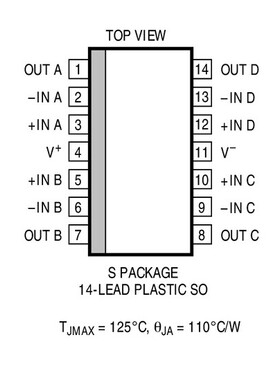 原装  LTC2052HVCS LTC2052HVIS LTC2052HVHS LTC2052HV 现货