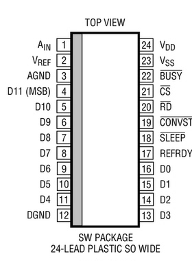 原装  LTC1274CSW LTC1274ISW LTC1274 SOP 现货可直拍
