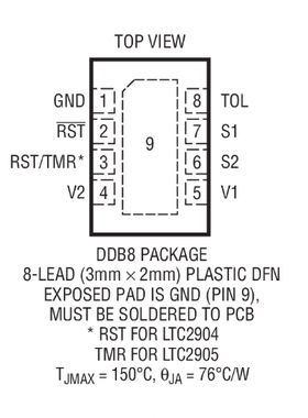 原装  LTC2905CDDB LTC2905IDDB LTC2905HDDB LTC2905 DFN现货