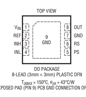原装  LTC2965CDD LTC2965IDD LTC2965HDD LTC2965 DFN 现货