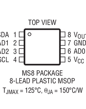 原装  LTC1663-8CMS8 LTC1663-8IMS8 LTC1663-8 MSOP 现货直拍