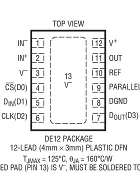 原装  LTC6915CDE LTC6915IDE LTC6915 DFN 现货可直拍