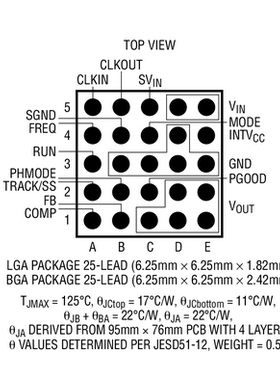 原装  LTM4623EY LTM4623IY LTM4623 BGA 现货可直拍