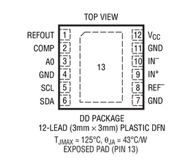 原装  LTC2463CDD LTC2463IDD LTC2463 DFN LFGG 现货可直拍
