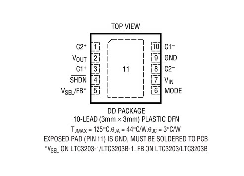 原装  LTC3203BEDD  LTC3203B LCGX DFN 现货可直拍