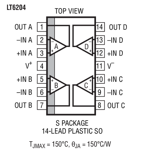原装  LT6204CS LT6204IS LT6204 SOP-14 现货可直拍