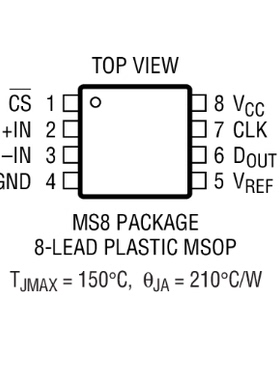 原装  LTC1199LCMS8 LTC1199LIMS8 LTC1199L MSOP 现货可直拍