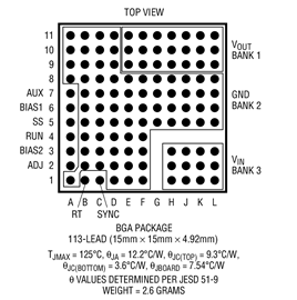 原装  LTM8027EY LTM8027IY LTM8027MPY LTM8027 BGA 现货直拍