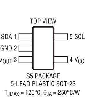 原装  LTC1663-1CS5 LTC1663-1 LTSA SOT23 现货可直拍
