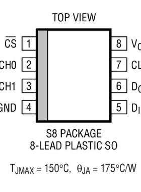 原装  LTC1199LCS8 LTC1199LIS8 LTC1199L SOP8 现货可直拍