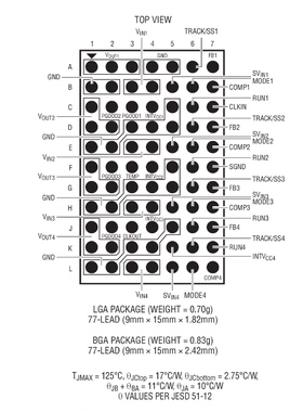 原装  LTM4643EV LTM4643IV LTM4643MPV LTM4643 LGA现货直拍