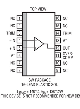 原装全新 LT1028CSW LT1028 SOP 现货可直拍