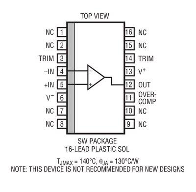 原装全新 LT1028CSW LT1028 SOP 现货可直拍