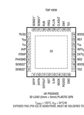 原装  LTC3856EUH LTC3856IUH LTC3856 QFN现货直拍