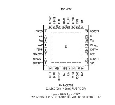 原装  LTC3856EUH LTC3856IUH LTC3856 QFN现货直拍
