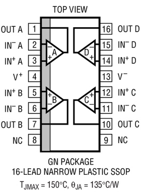 原装  LT6002CGN LT6002CGN LT6002 SSOP 现货可直拍