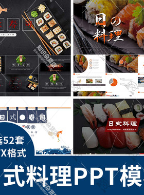 日系美食料理PPT模版日式和风传统小吃寿司文化产品宣传推广介绍