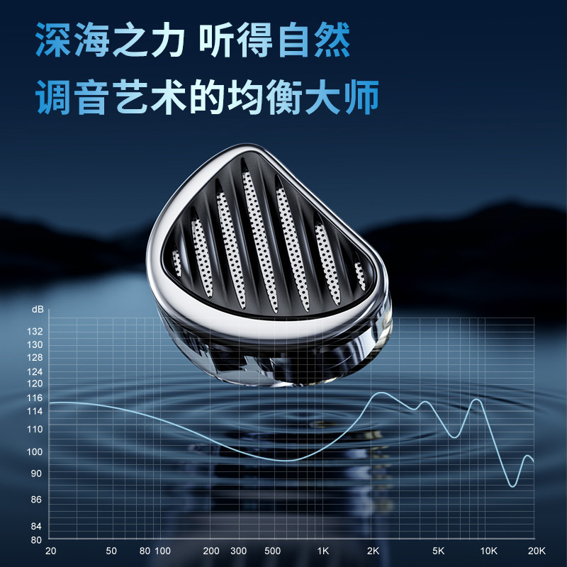 三圈四铁一平板圈铁HiFi耳机