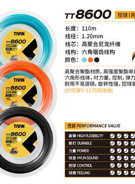 TAAN泰昂大盘200米六角锯齿网球线T8600旋转力量粉色网球拍线