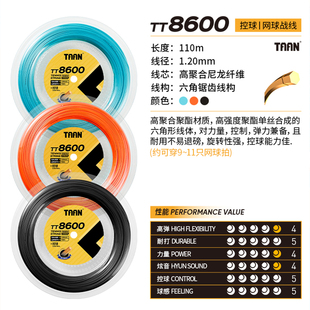 TAAN泰昂大盘200米六角锯齿网球线T8600旋转力量粉色网球拍线
