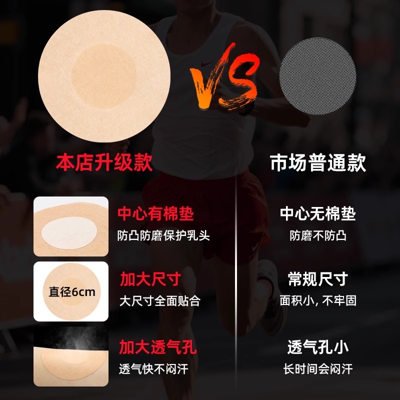 康玛士乳贴男隐形防凸点夏季马拉松胸贴男士运动跑步医用级一次性