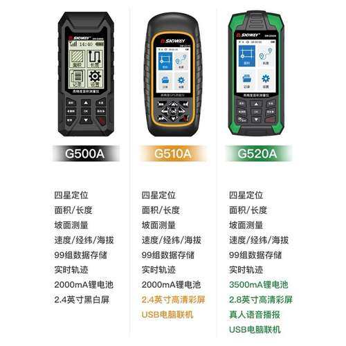 深达威量田测亩仪四星SW-G500A 高精度手持GPS土地面积车载测亩仪