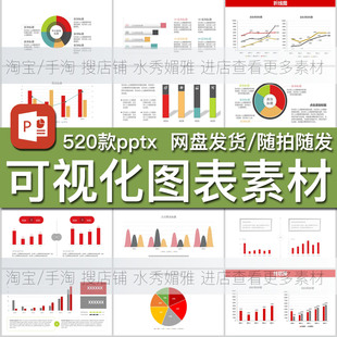 520款动态可视化自动生成ppt数据图表模板柱形图饼状折线统计分析