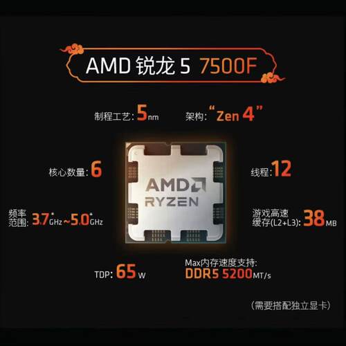 锐龙R5 7500F 7600F 7600X 7700X 7800X 7900X 7950X 9700X
