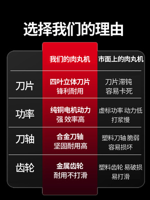 裕飞永强 商用全自动不锈钢丸子机捶打牛肉丸肉丸机鱼丸机打浆机