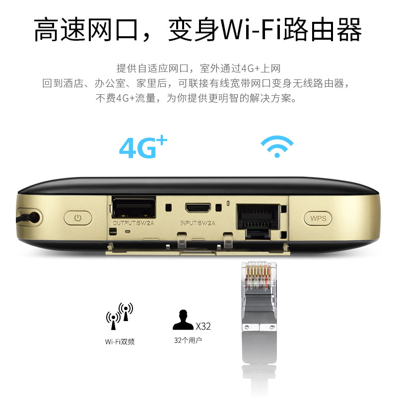 华为e5885移动随身wifi2Pro车载4g无线上网卡插卡路由器联通电