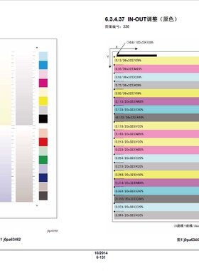 富士施乐 Versant V80 V180 80 180 Press 生产型彩色复印机中文