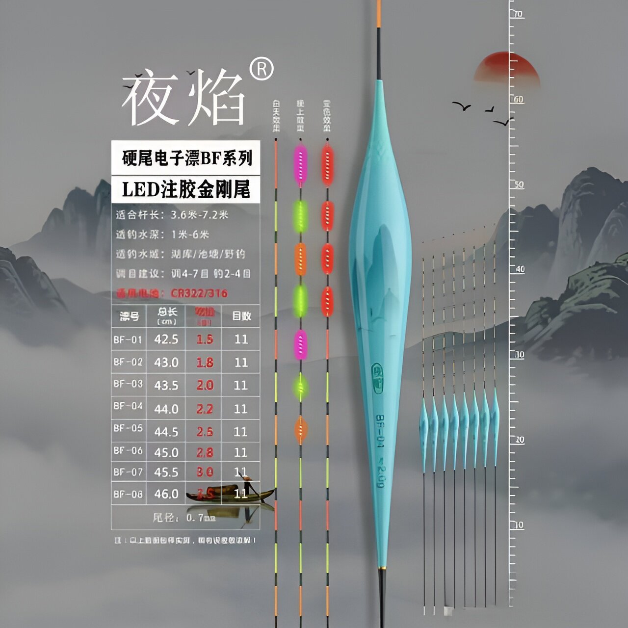 LED夜光漂超细高敏变色咬钩
