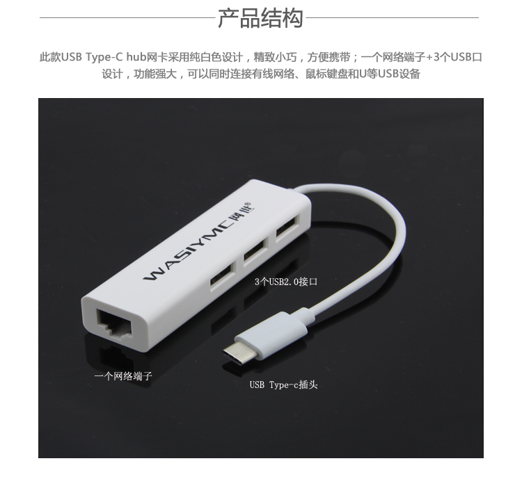 Concentrateur USB - Ref 366414 Image 4