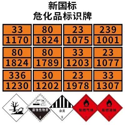 2025新国标 运输集装箱危险品磁性标识牌油罐车标志牌 磁吸编号牌