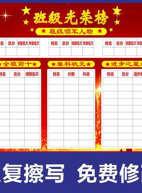 班级光荣榜墙贴小学高中初中教室布置装饰展示墙挂图荣誉