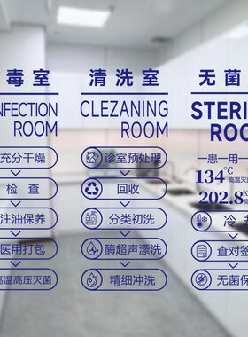 牙科诊所器械灭菌流程图清洗消毒无菌室玻璃静电贴纸口腔医院标识