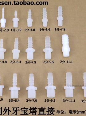 外牙宝塔直接1分2分3分塑料外螺纹宝塔接头分制螺纹外丝软管接头