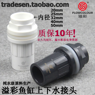 鱼缸塑料内外牙接头 PVC进出水管件 鱼缸上下水接头 加长内外牙